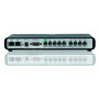 Аналоговый Шлюз Grandstream GXW4008