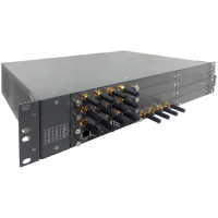 GSM-3G Шлюз OpenVox VS-GW2120V2