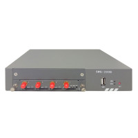 GSM-3G Шлюз OpenVox SWG-2008-4W