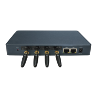 GSM шлюз OpenVox SWG-M204G