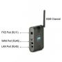 GSM VoIP Шлюз Matrix SETU ATA211G